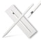 ZYERCH STYLUS PEN 3TH GEN IPAD PRO 11"/12.9" CHARGES VIA USB-C&MAGNETIC - Like New