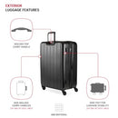 SWISSGEAR WANDERLUST LUGGAGE SPINNER 3-PIECE SET (20/24/28) 8092 - BLACK - Brand New