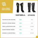 Sanabul Gold Strike Pro Kickboxing MMA Shin Guards - Black/Gold X-Large - Brand New