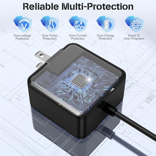 SUSNWERE 45W SUPER FAST CHARGER WITH 6FT USB C CABLE - BLACK - Like New