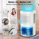 LONOVE LARGE 68 OZ(2000ML) DEHUMIDIFIER - WHITE - Like New