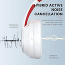 SuperEQ S1 Hybrid Active Noise Cancelling Headphones 45H S-AD01-03 - White - Like New
