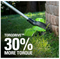Greenworks 24V 13" Brushless String Trimmer Tool Only GREEN ST24L00 - Like New