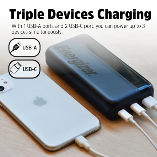 ENERGIZER 20000MAH POWER BANK PORTABLE CHARGER FAST CHARGING USB-C - BLACK - Like New