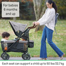 SUMMER INFANT 3DLITE WAGON CONVENIENCE LIGHTWEIGHT STROLLER - BLACK/GRAY TWEED - Like New