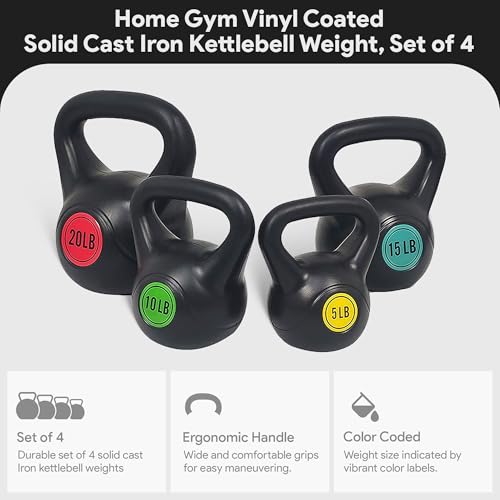 BALANCEFROM WIDE GRIP KETTLEBELL EXERCISE FITNESS WEIGHT SET - BLACK/BLUE - Like New