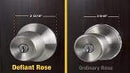 Brandywine Stainless Steel Single Cylinder Keyed Entry Project Pack - Brand New