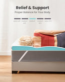 Dreamsmith 3 Inch Gel Memory Foam Mattress Topper, Queen - Blue - Like New