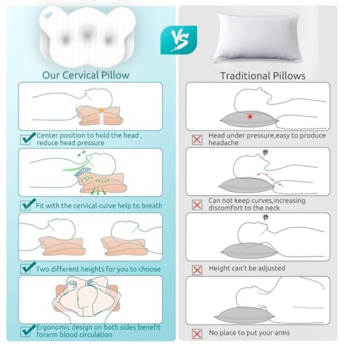 SWEET MOON 7 Cloud Contour Memory Foam Pillow and Pillowcase - Gray Like New