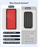 ROMISA 25” X 12.3”Large Red Light Therapy Pad Tri-Chip 312 LEDs 48W - BLACK - Like New