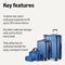 Amazon Basics 4-Piece Luggage Set, Including Two Hardside Suitcases - Navy Blue - Like New