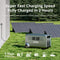 ZENDURE SOLAR PORTABLE POWER STATION SUPERBASE V 4.6KWH EXPANDABLE - GRAY - Like New