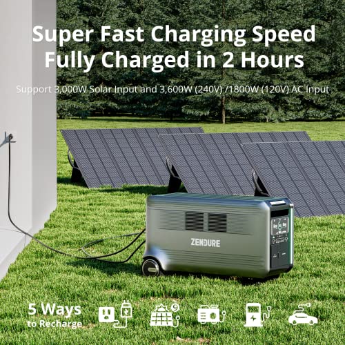 ZENDURE SOLAR PORTABLE POWER STATION SUPERBASE V 4.6KWH EXPANDABLE - GRAY - Like New