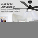 PARROT UNCLE 52 IN"  INTEGRATED LED FAN LIGHT REMOTE CONTROL - BROWN/BLACK - Like New