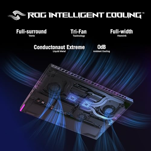 ASUS ROG Strix G16 16” QHD i9-14900HX 16GB 1TB SSD RTX 4060 - Black - Like New