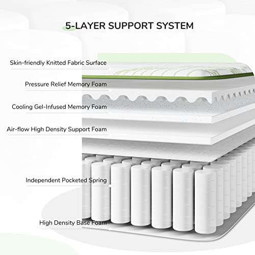 NOVILLA KING MATTRESS 12 INCH GEL MEMORY FOAM HYBRID N-M02020-12-K-N2 - WHITE - Like New
