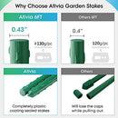Ativia 6FT 25PCS Garden Stakes Plant Support Steel Tube & Plastic Coated Sticks - Like New
