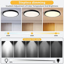KIWIVIC 15.8" LED Flat Panel Light Fixture 36W 3600lm Light - Scratch & Dent