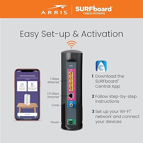 ARRIS Surfboard G36-RB DOCSIS 3.1 Cable Modem AX3000 Wi-Fi Router - Black Like New