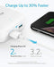 ANKER POWERPORT STRIP 2 MINI , Control Electrical Devices Remotely - WHITE - Like New