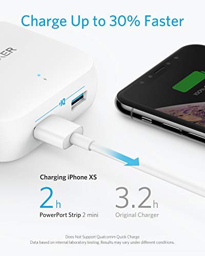 ANKER POWERPORT STRIP 2 MINI , Control Electrical Devices Remotely - WHITE - Like New