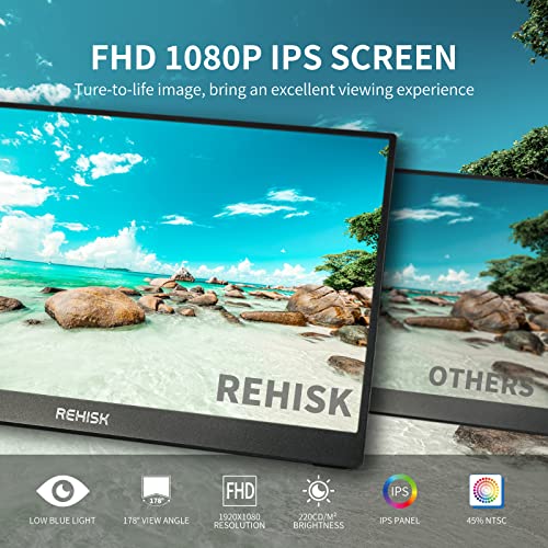 ReHisk 15.6" FHD IPS Monitor RE-15.6FC-BLK - Black - Like New