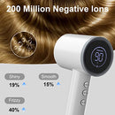 FANWINYU HAIR DRYER, CORDED ELECTRIC, 122 - 194, 1280W, 110,000 RPM - WHITE - Like New