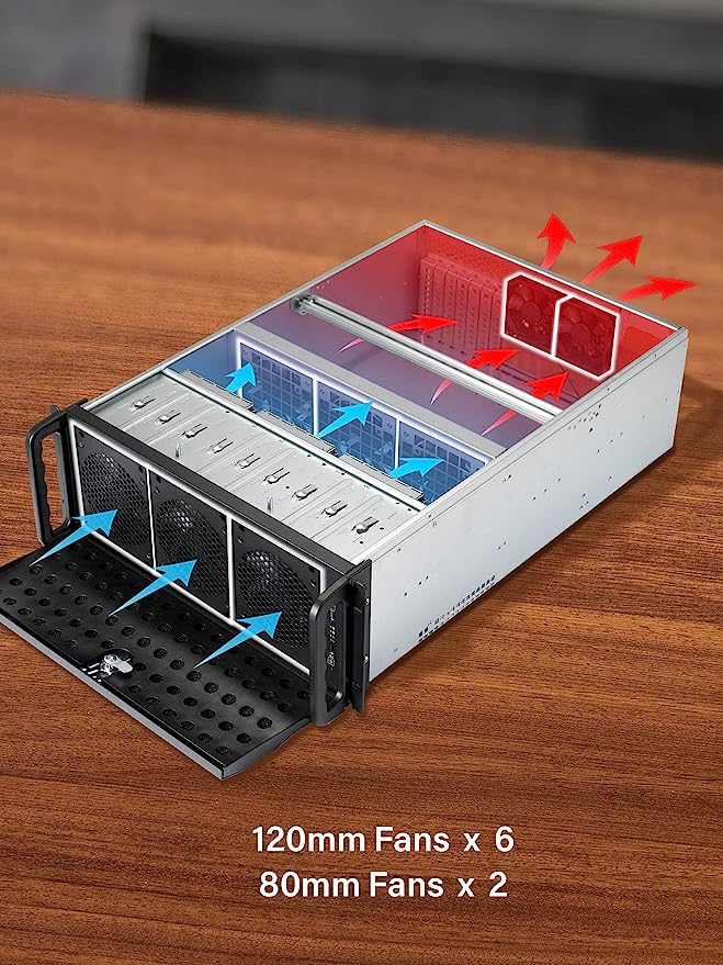 Rosewill 4U Server Chassis Rackmount Case 15 3.5' HDD Bays E-ATX - RSV-L4500U Like New