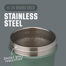 BLENDERBOTTLE BLENDERBOTTLE STRADA SLEEK SHAKER - SEAGLASS - Like New