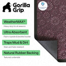 GORILLA GRIP WeatherMAX Door Mat 35x23 Purple Daisy Floral - Brand New