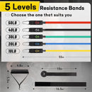 AllvodesBands 10lb - 150lb Resistance Bands Set, Door Anchor Handle - Multicolor - Like New