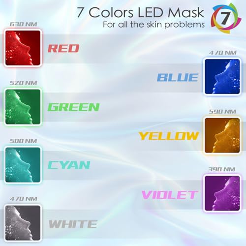 HXDZFX LED FACIAL LIGHT THERAPY MASK, 7 LED LIGHT THERAPY, 7 LED, HK207 - WHITE - Like New