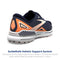 Brooks Women’s Adrenaline GTS 23 Supportive Running Shoe PEACOAT TANGERINE PEACH - Like New