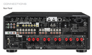 For Parts: Pioneer SC-1522-K 9.2 Channel Network AV Receiver MOTHERBOARD DEFECTIVE