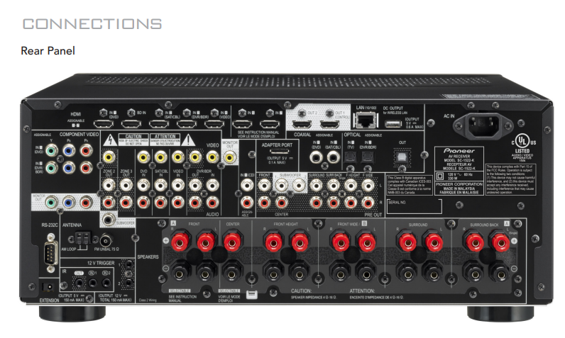 For Parts: Pioneer SC-1522-K 9.2 Channel Network AV Receiver MOTHERBOARD DEFECTIVE