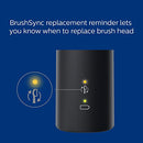 PHILIPS SONICARE EXPERTCLEAN 7500 RECHARGEABLE ELECTRIC POWER TOOTHBRUSH - BLACK - Like New