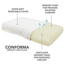 Roost sleep conform pillow 1 pack queen size ventilated medium firm Memory Foam - Brand New