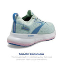 BROOKS WOMEN’S GLYCERIN STEALTHFIT 20 NEUTRAL RUNNING SHOE SIZE 11 BLUEGRASS - Like New