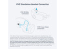 HTC 2.4GHz Wireless Dongle for VIVE Ultimate Tracker