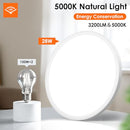Brightever 12 Inch 6 Pack LED Flush Mount Ceiling Light Fixtures - White - Like New