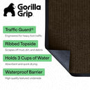 GORILLA GRIP Traffic Guard Door Mat, Indoor Outdoor Heavy Duty Doormat Rugs - Brand New