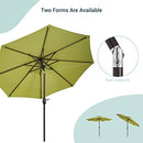 MISSBRELLA Bonosuki 9ft Patio Umbrella Outdoor Umbrella 8 Ribs - Lemon - Brand New