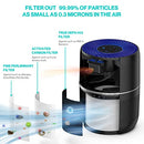 HIMOX Air Purifiers Large Room PM2.5 Auto Mode H13 True HEPA, H08 Black - Brand New