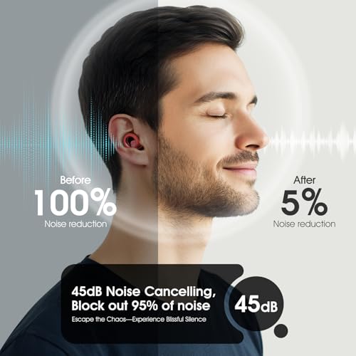 Ear Plugs for Sleeping Noise Cancelling, Soft Ear Plugs for Concert - Brand New