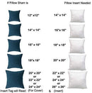 IZO All Supply Square Sham Stuffer Pillow Insert, 16 by 16", Pack of 4 - White - Brand New