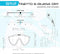 CRESSI TINETTO & IGUANA DRY, KIDS SNORKELING COMBO - AUQA GREEN/WHITE - Like New