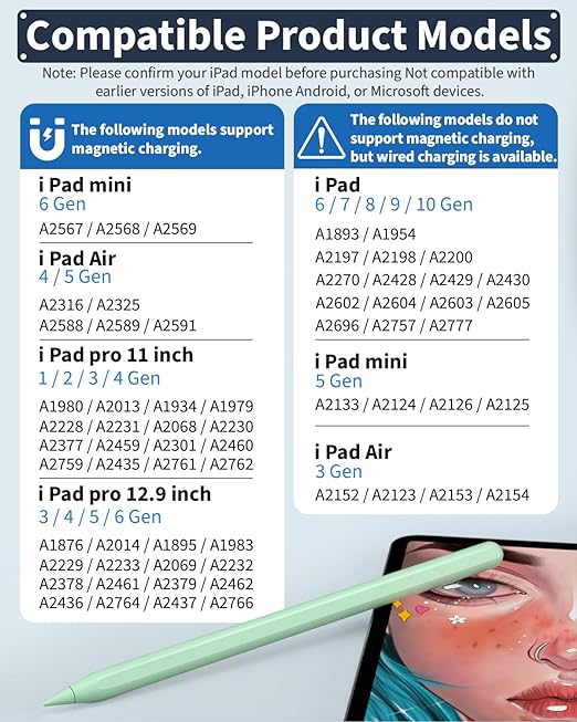 Minibesky iPad Pencil 2nd Gen Magnetic Wireless Charging Apple Pencil - GREEN Like New