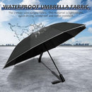 VOUUY 2-Pack Travel Umbrella, Unbreakable 10 RIBS, Windproof Umbrellas - Like New