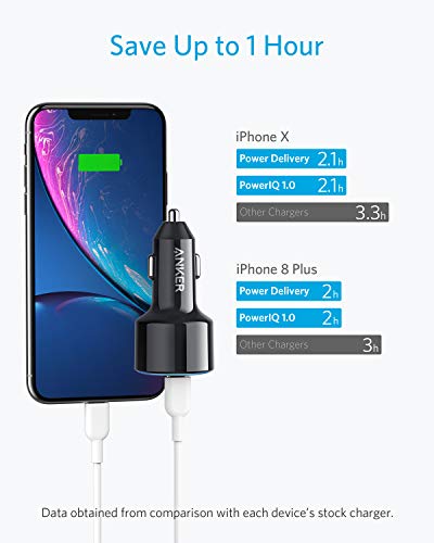 ANKER USB C CAR CHARGER, 42W POWERDRIVE SPEED+ DUO, WITH 30W POWERED BY ANKER - Like New