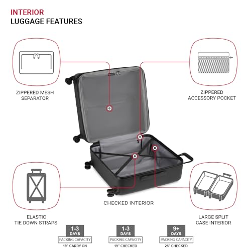 SWISSGEAR WANDERLUST 3-PIECE SPINNER 3-PIECE SET (19/19/25) SA8092 - BLACK - Brand New